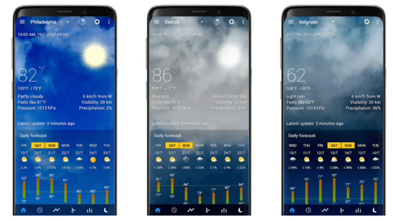 21 Best Animated Weather Apps for Android & iPhone