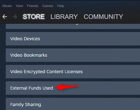 External Funds Used