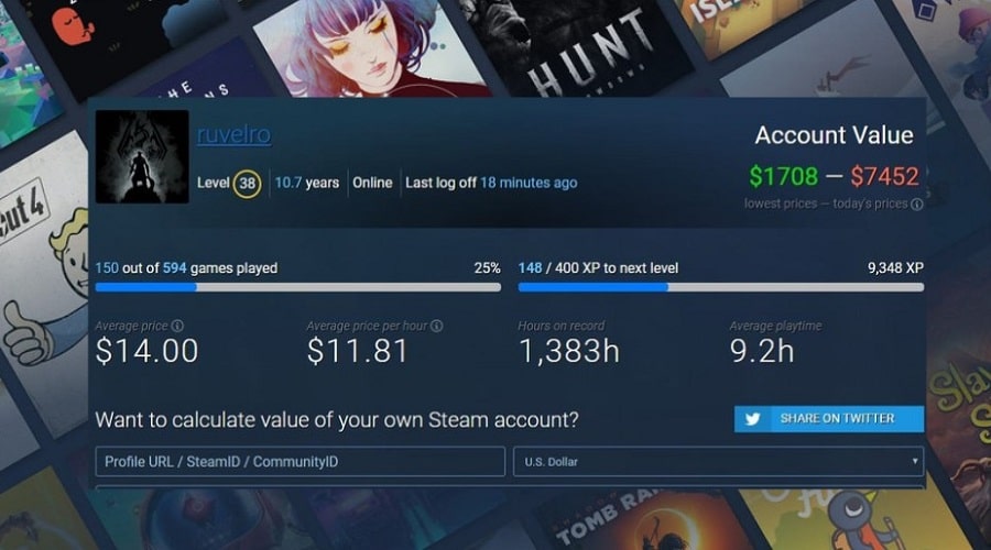 How Much Money I Have Spent on Steam