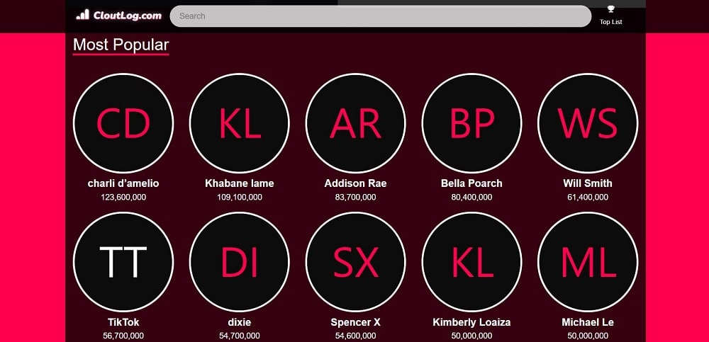 How can websites like Livecounts.io display realtime TikTok followers despite Tiktok not having a public API? : r/AskProgramming