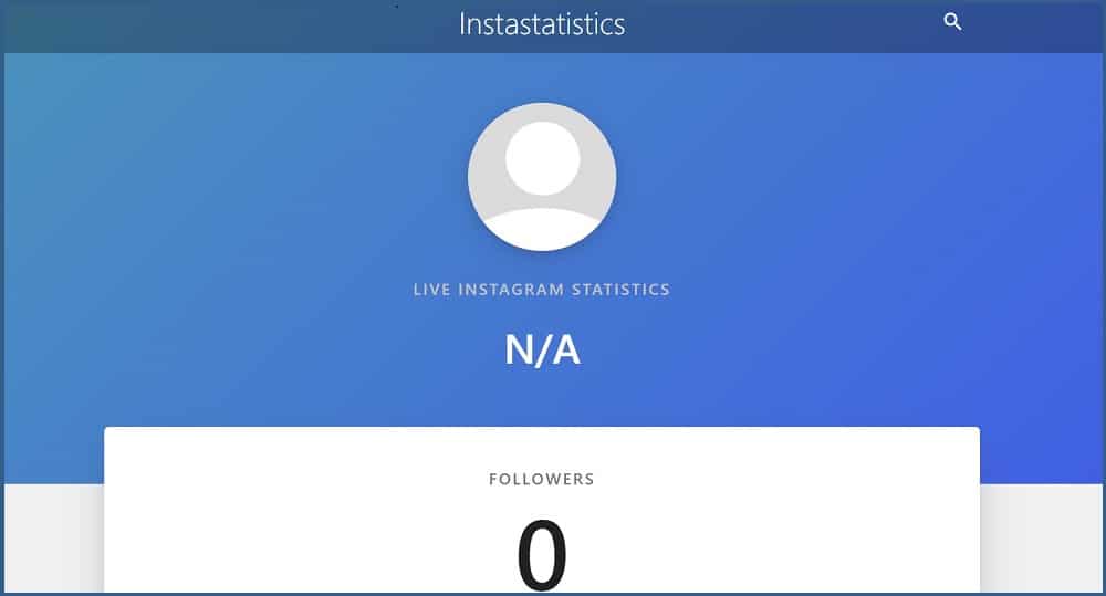 Instastatistics