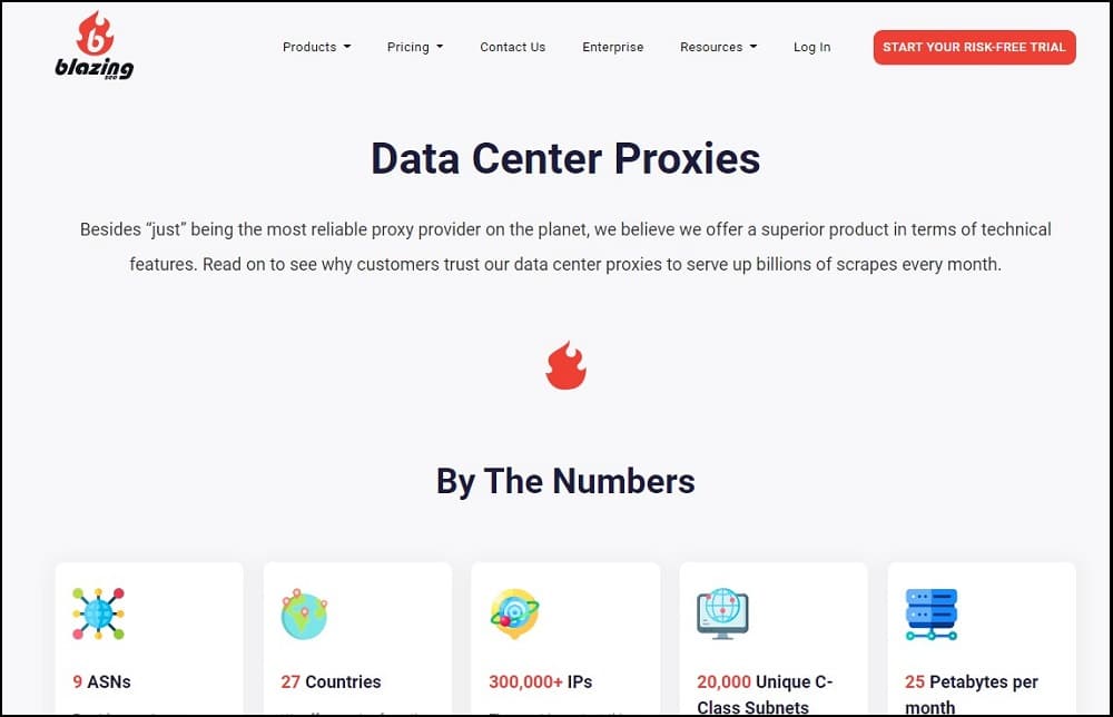 Blazing Seo Data Center Proxies Overview