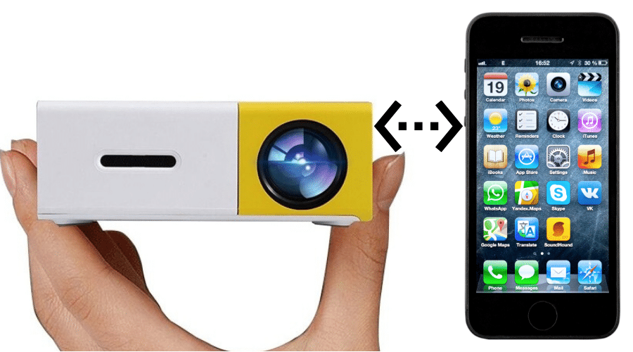 How to Connect Mini LED Projector to iPhone