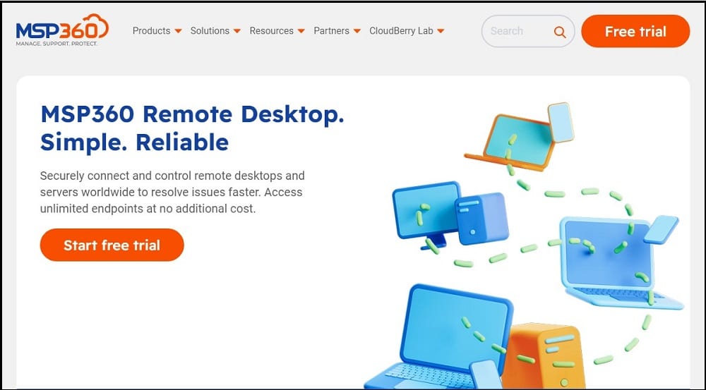 MSP360 Remote Desktop overview