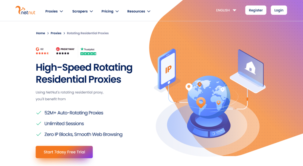 Rotating Residential Proxies