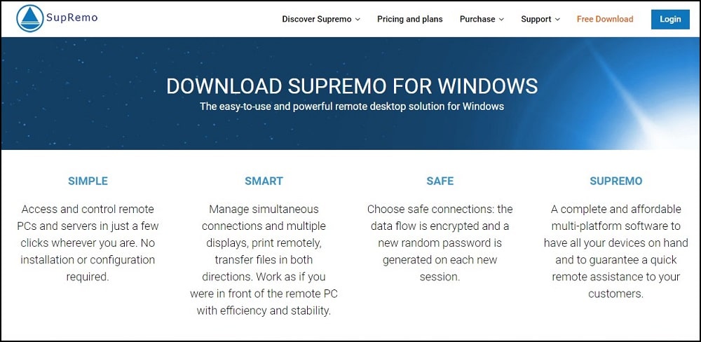 SupRemo Remote Desktop Assistant overview