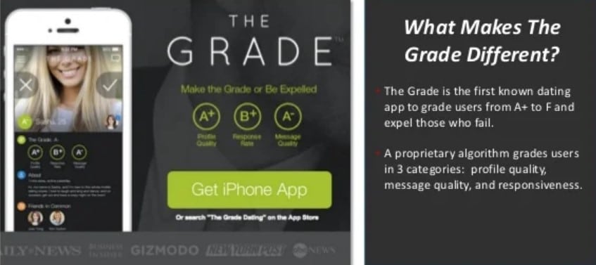 The Grade