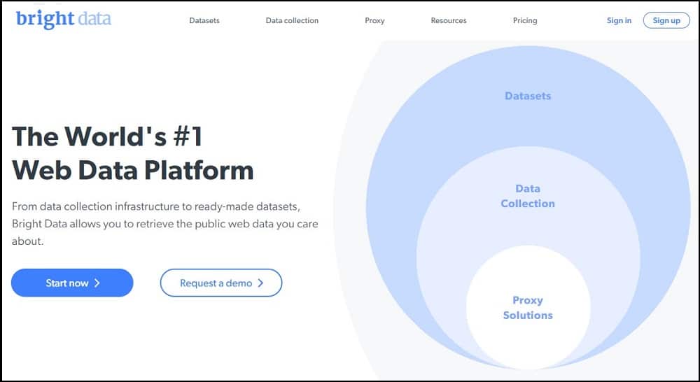 Bright Data Homepage