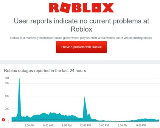 Check the Roblox Down Detector website