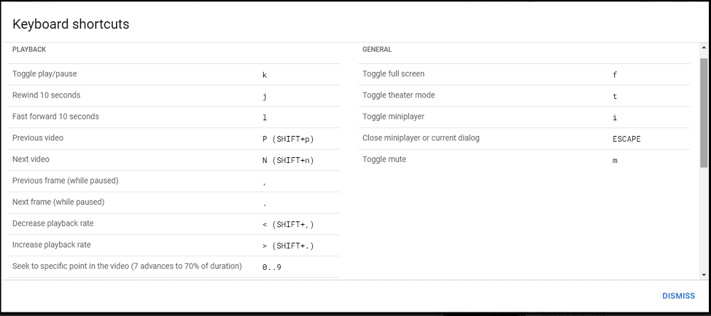 Keyboard Shortcuts