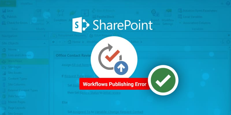 SharePoint Publishing Workflow