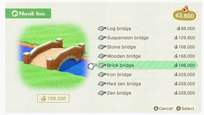 Choose the bridge you can afford.