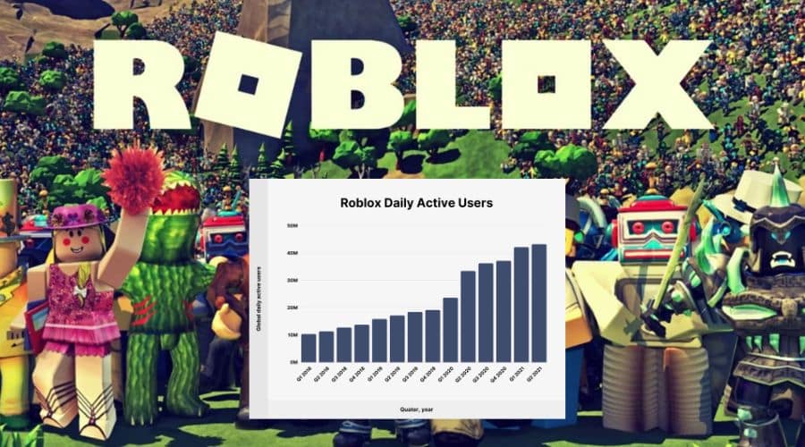 How Many People Play Roblox Every Month
