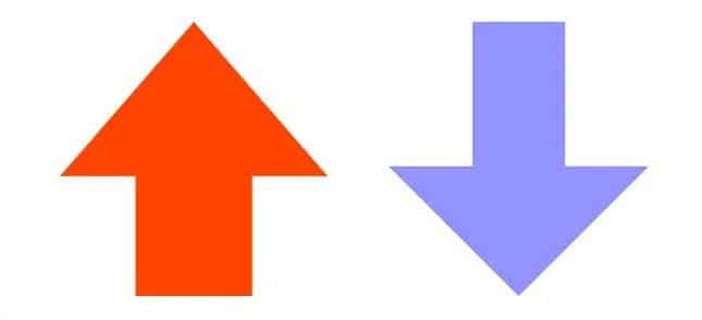 How to Make Your Posts Get More Upvotes on Reddit