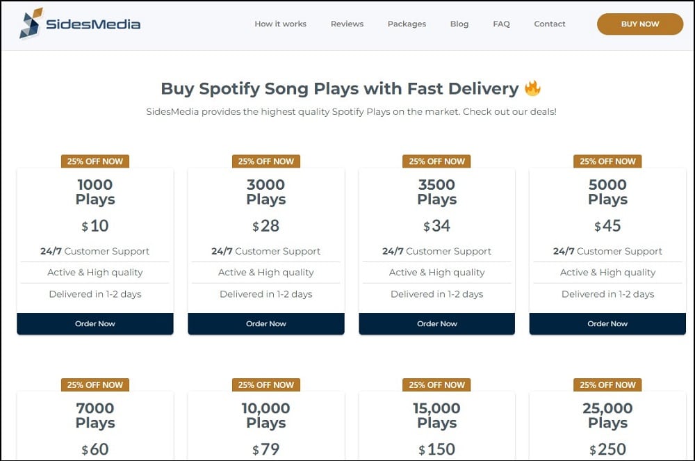 SidesMedia for buy Spotify Song Plays