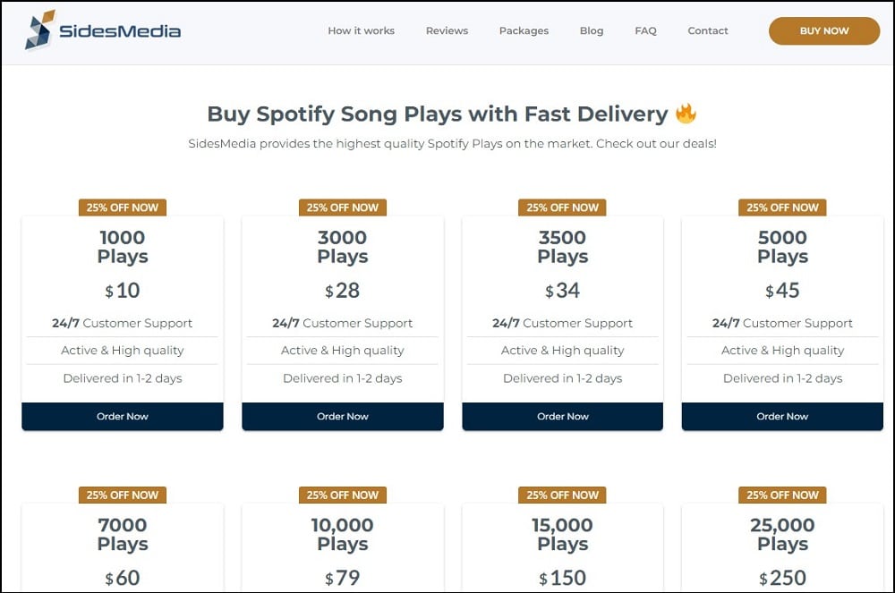 SidesMedia for buy Spotify Song Plays