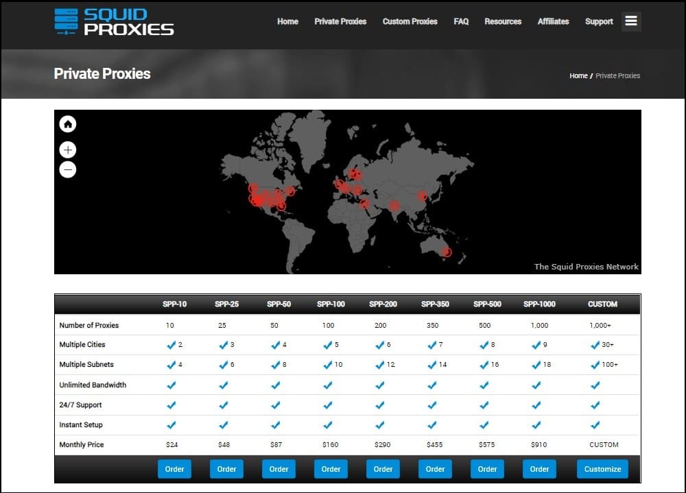 SquidProxies for Private Proxies