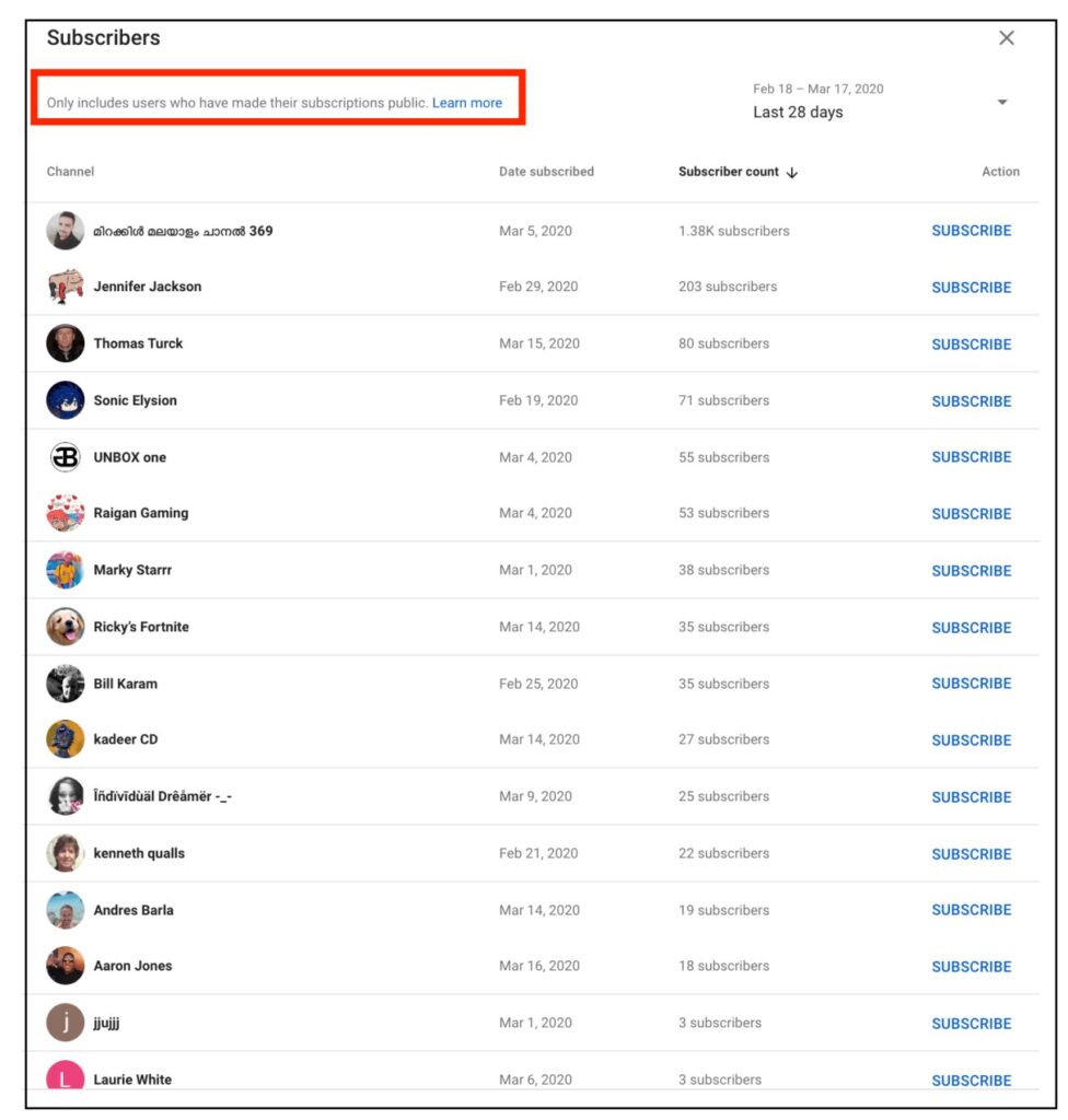 Use the arrow at the top right corner to filter the subscribers