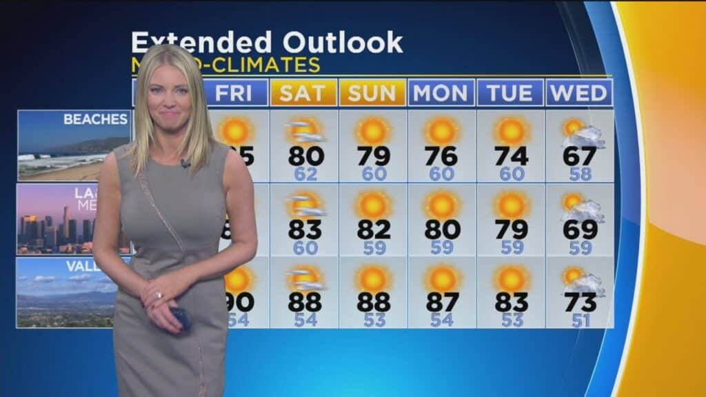 Evelyn Taft weather