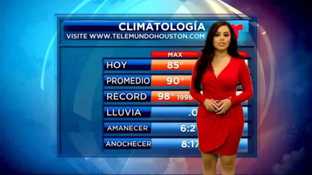 Leticia Castro weather