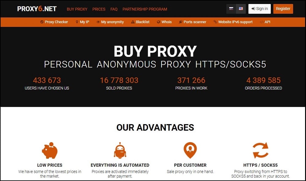 Proxy6 Overview