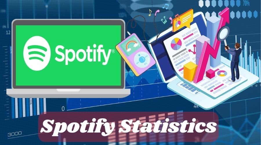 Spotify Statistics