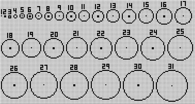 Make a circle via Circle Generator in Minecraft