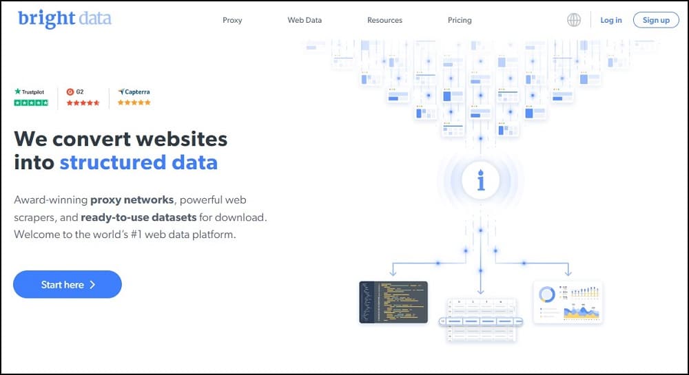 Bright Data Overview