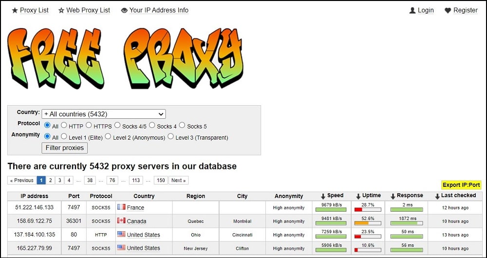 Free-proxy Overview