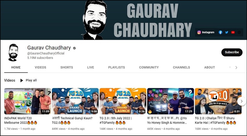 Gaurav Chaudhary Youtube Feature