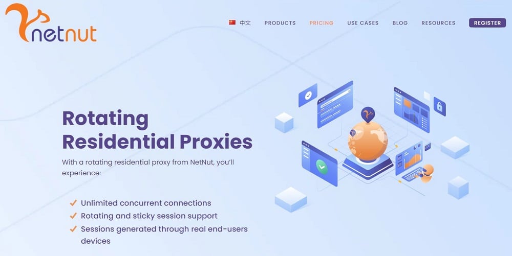 Netnut Rotating Residential Proxies Overview