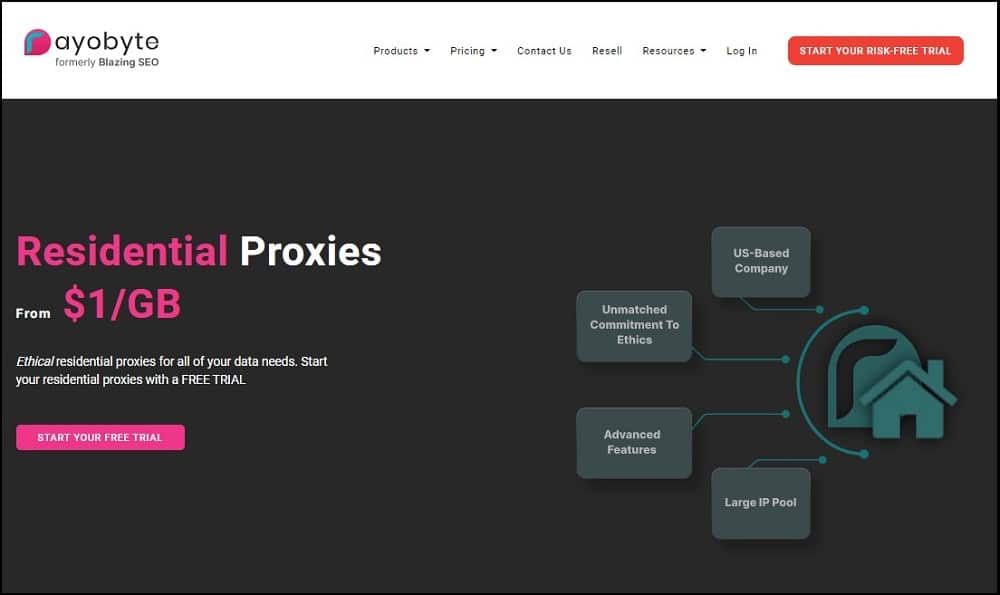 Rayobyte Residential Proxies Overview