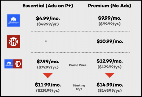 Subscription Plan