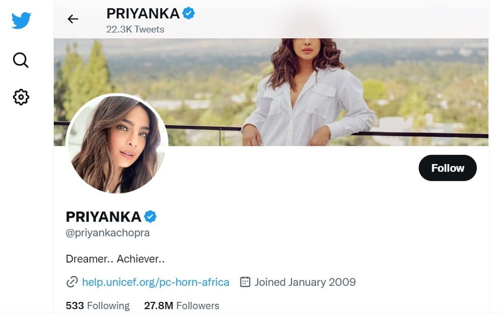 Priyanka Chopra Twitter Account Overview