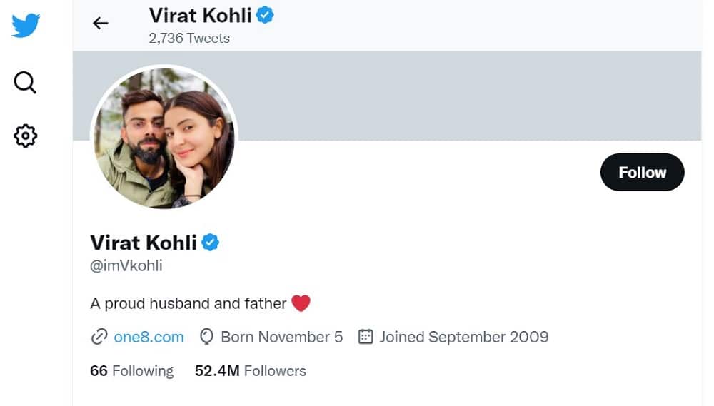 Virat Kohli Twitter Account Overview