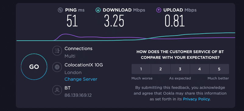 3Mbps