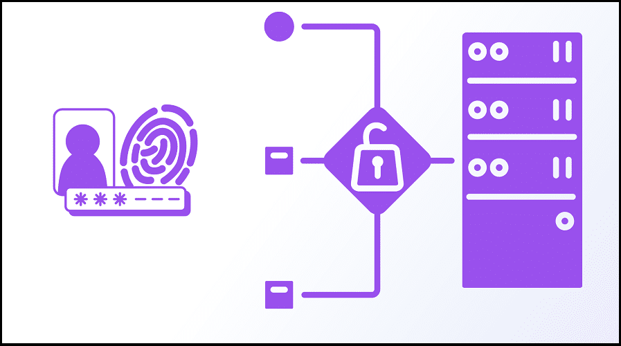 Proxy Authentication