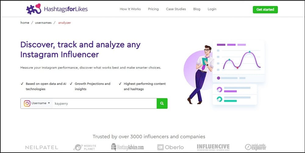 Hashtagforlikes Instagram engagement calculator