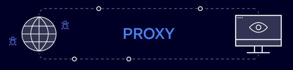 use proxy network