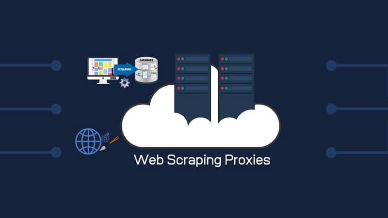 Web Scraping and Residential Proxies