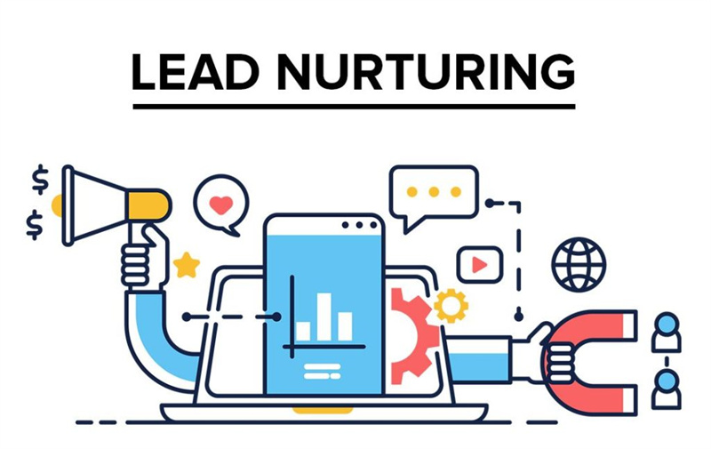 Nurturing Leads Through Conversion