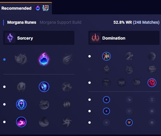 Morgana Items for jinx