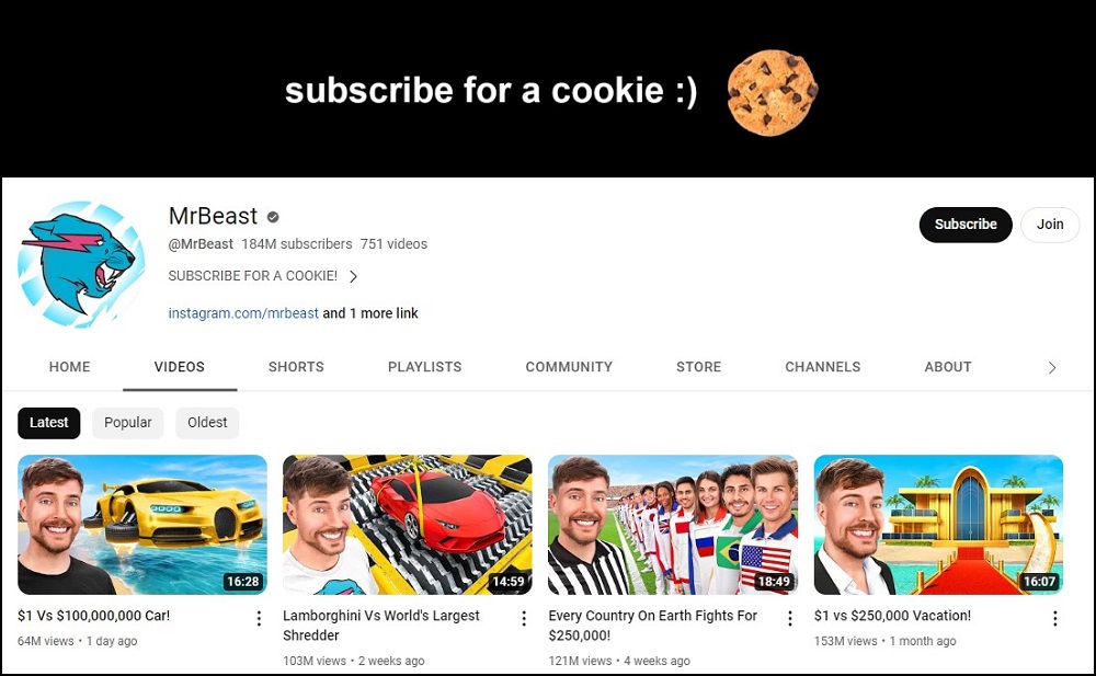 MrBeast Valuable Subscribed Youtube Channel