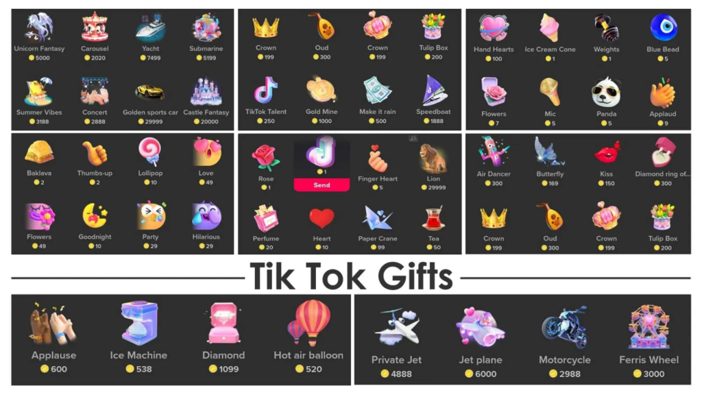 TikTok Gift Price List