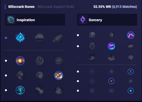 Blitzcrank Builds