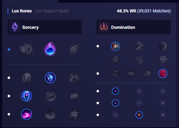 Lux Builds