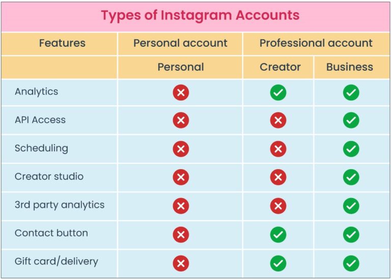 What Does CF Mean On Instagram How To Use It what-does-cf-mean-on-instagram-how-to-use-it
