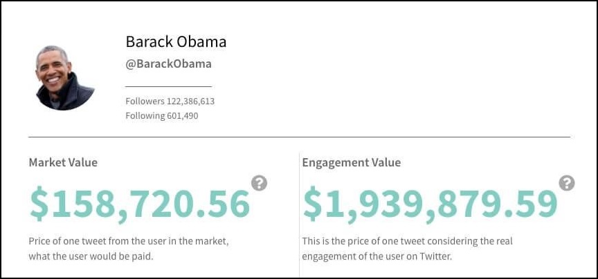 Calculating the value of a hashtag or account