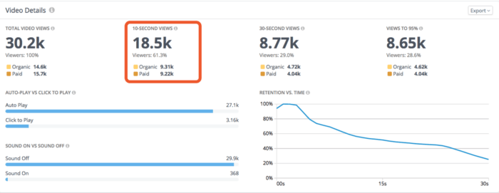 Video Metrics