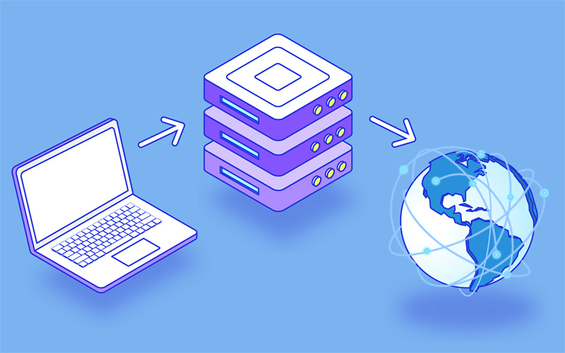The Rotating Datacenter Proxies